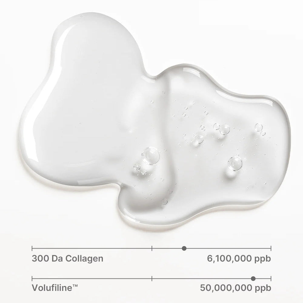 Deep Collagen Cream In Serum